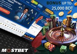 Avaliação empresarial da MostBet Gambling