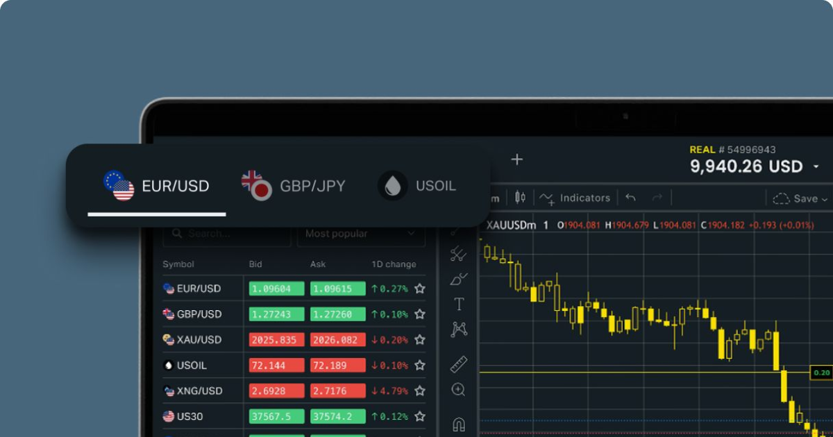 Explore the Benefits of Exness Copy Trading Explore the Benefits of Exness Copy Trading