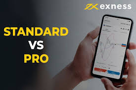 Exness Trading A Comprehensive Guide for Traders Exness Trading A Comprehensive Guide for Traders