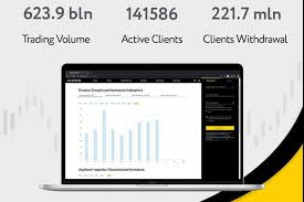 Exness Trading Instruments A Comprehensive Guide for Traders