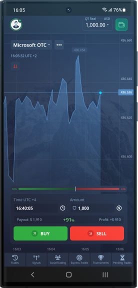 Keltner Channel Indicator Pocket Option Your Guide to Successful Trading