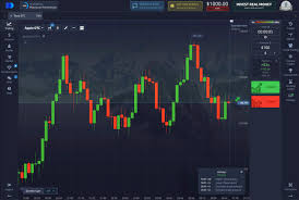 Pocket Option of Trading Unlocking the Potential of Binary Options Pocket Option of Trading Unlocking the Potential of Binary Options