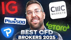 Best CFD Trading Reviews Your Guide to Top Performed Brokers Best CFD Trading Reviews Your Guide to Top Performed Brokers