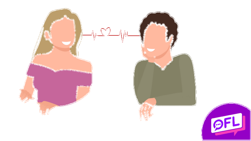 Niodate: A Modern Approach to Online Dating
