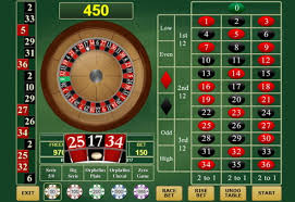 Echtgeld Online Roulette Ihr Weg zum Gewinn