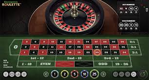 Roulette Casinoer En Verdens Udforskning